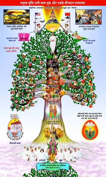 Brahma_Kumaris_Tree.jpg